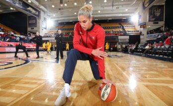 Elena Delle Donne