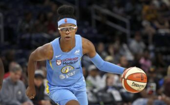 Big Changes For The Chicago Sky