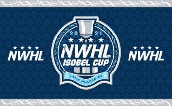 NWHL 2021 Season logo