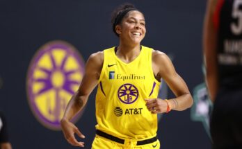 Candace Parker