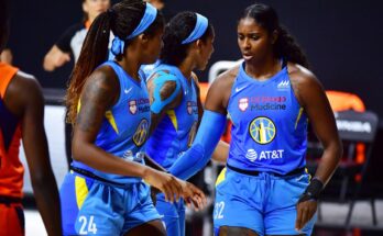 WNBA Free Agency Predictions