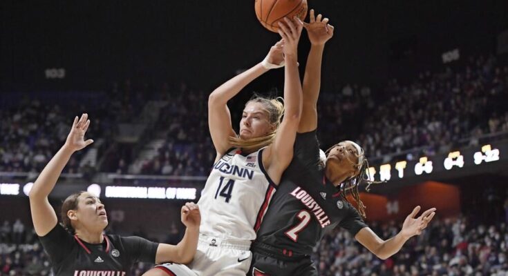 Louisville UConn