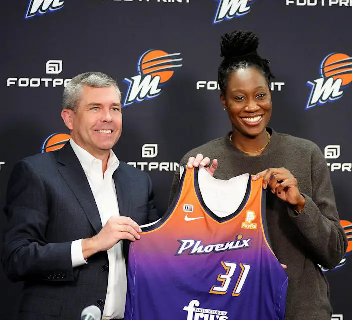 WNBA Free Agency