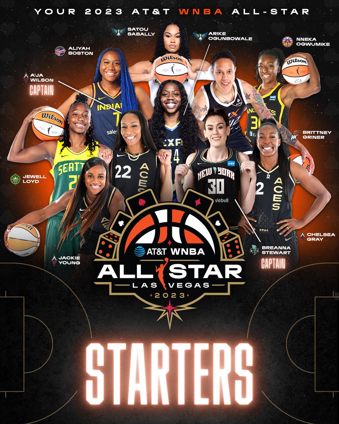 WNBA All Star Roster Exciting Picks And Unexpected Snubs WNBA All Star Roster Exciting Picks And Unexpected Snubs